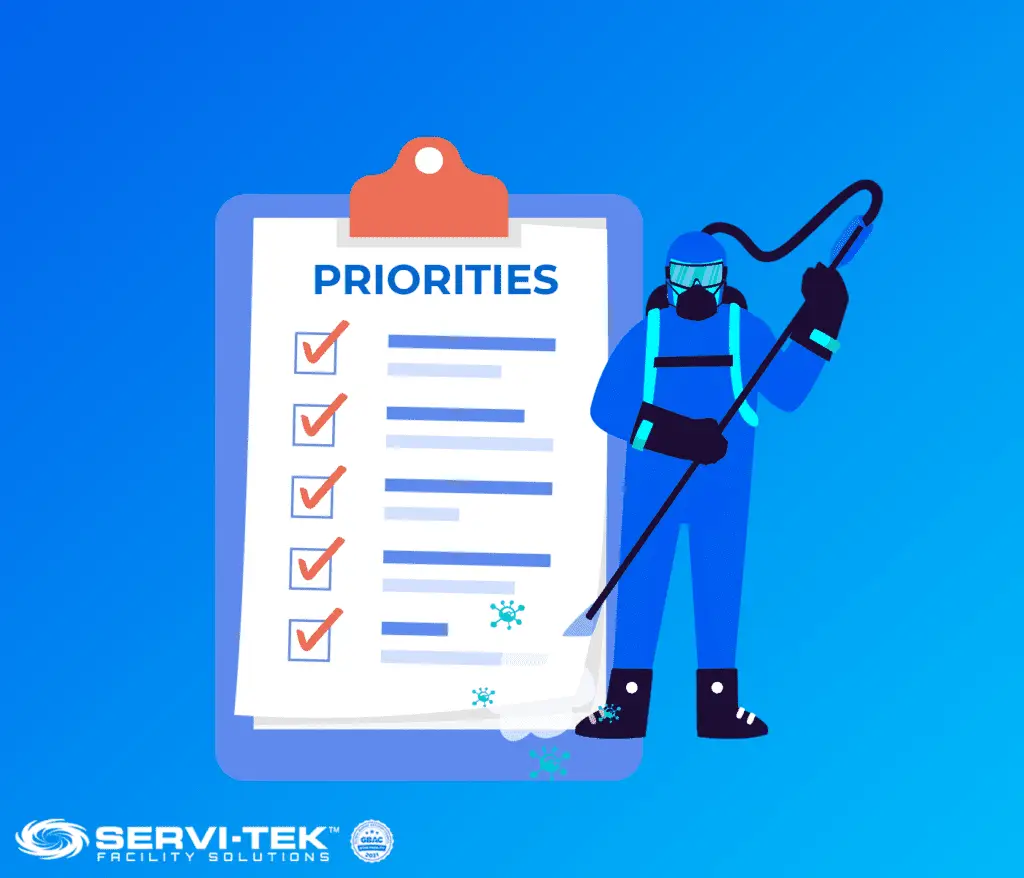 disinfection checklist