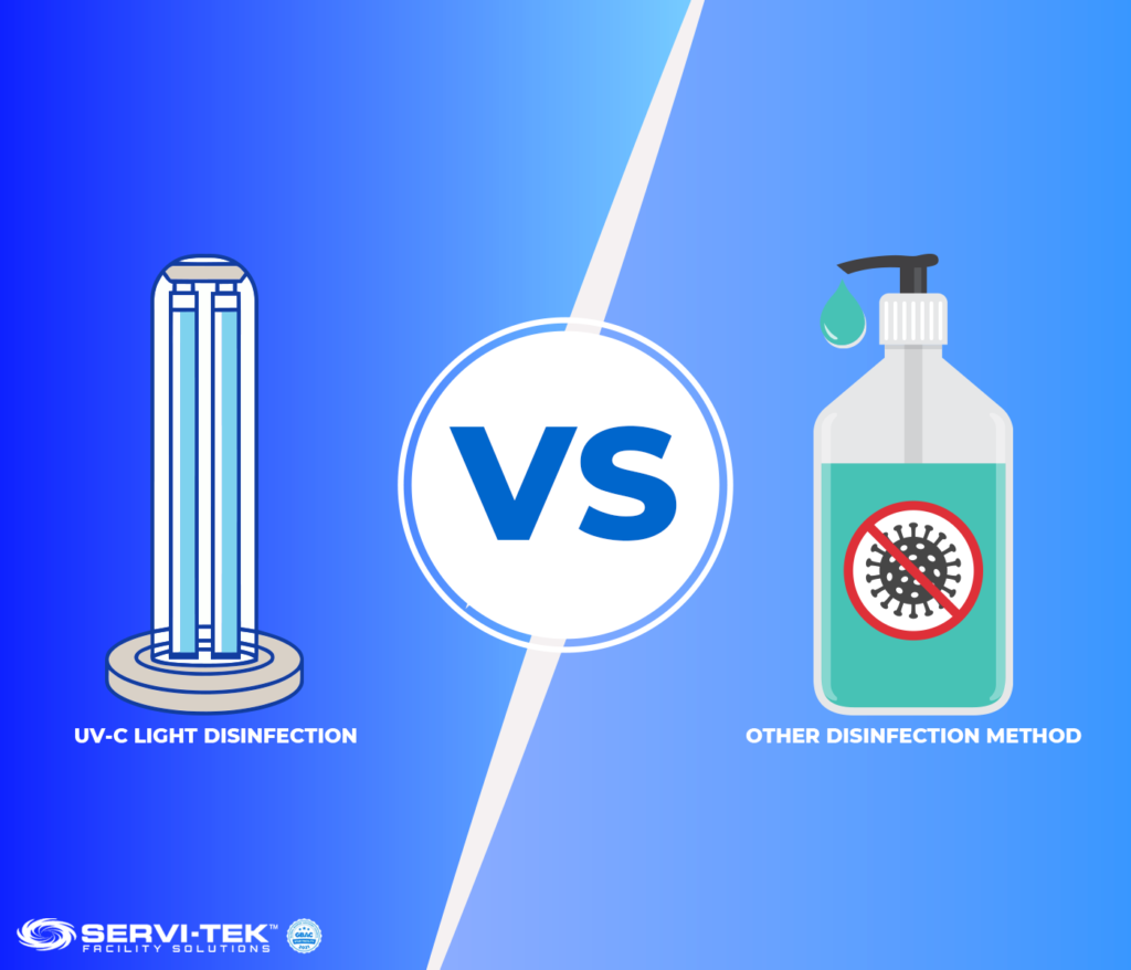 Comparison To Other Disinfection Methods