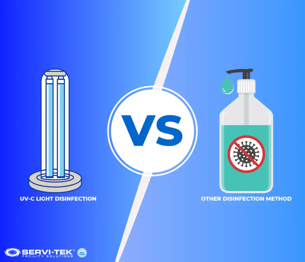 Introduction to UV light disinfection - izakscientific