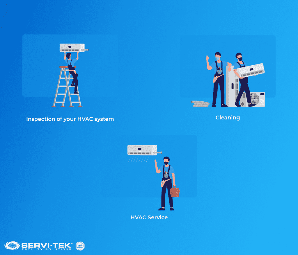 Your HVAC Maintenance Checklist