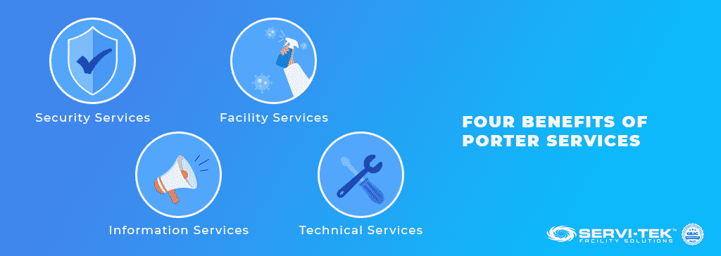 Four Benefits of Porter Services