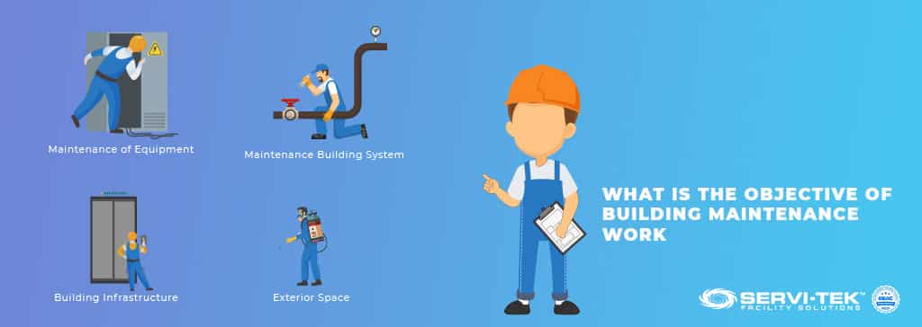 What Is the Objective of Building Maintenance Work?
