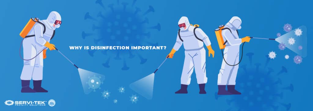 Why is disinfection important