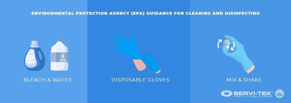 Environmental Protection Agency (EPA) Guidance for Cleaning and Disinfecting