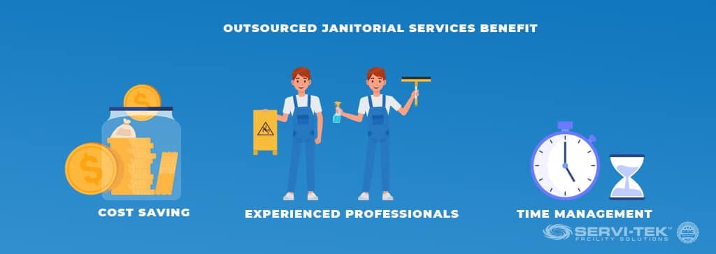 Outsourced Janitorial Services benefits