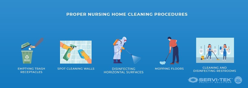 Proper Nursing Home Cleaning Procedures