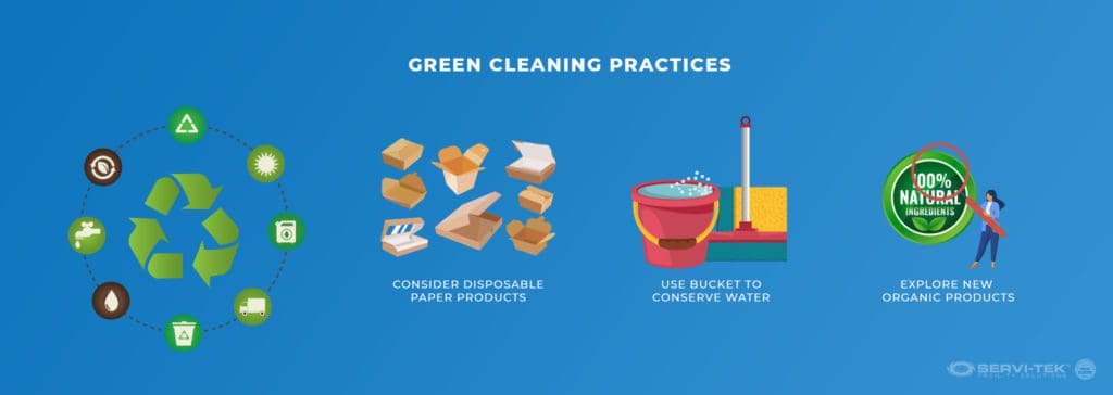 What Are Green Cleaning Practices?