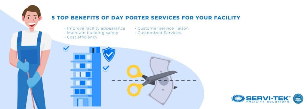 5 Top Benefits of Day Porter Services for Your Facility