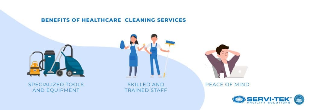 Benefits of Healthcare Cleaning Services