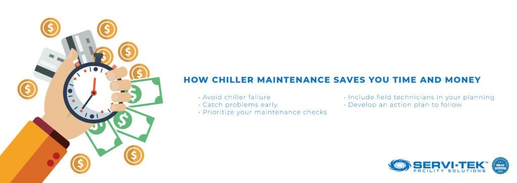 How Chiller Maintenance Saves You Time and Money