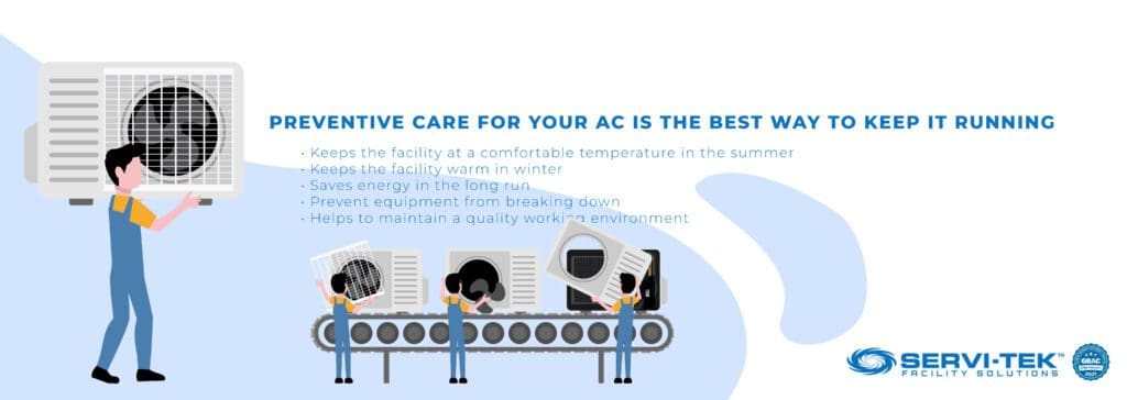 Preventive Care For Your AC Is The Best Way To Keep It Running Efficiently