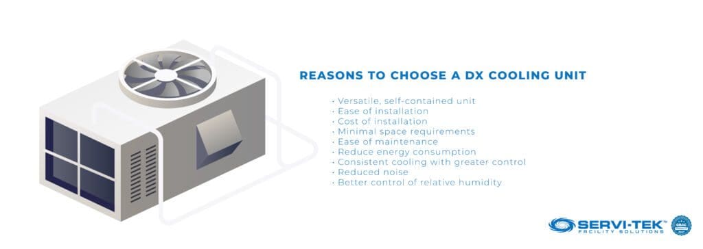 Reasons to choose a DX cooling unit