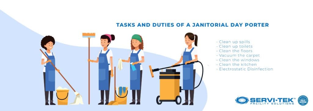Tasks And Duties Of A Janitorial Day Porter