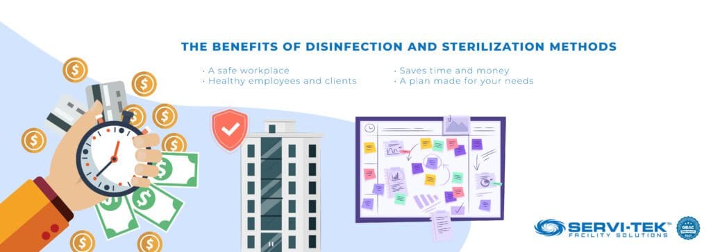The benefits of disinfection and sterilization methods