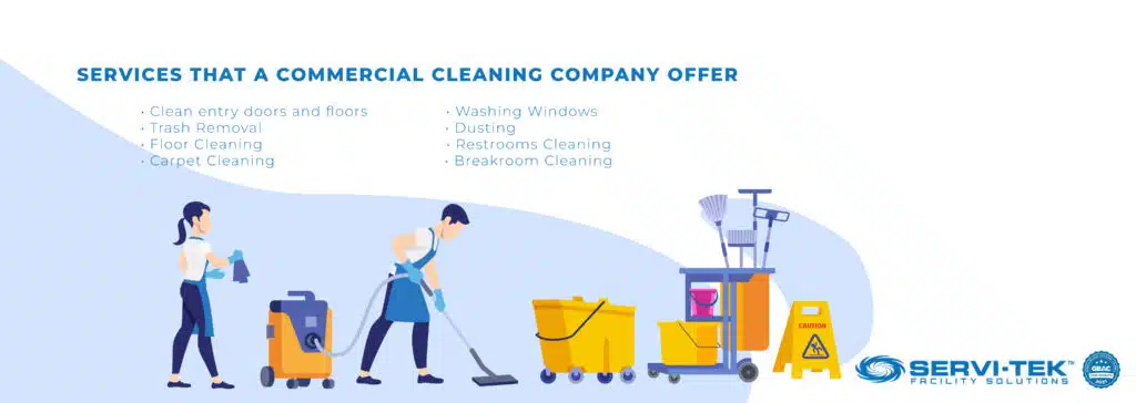 Janitorial Supplies Orange County, CA  Commercial/Industrial Cleaning  Supplies Santa Ana, Anaheim