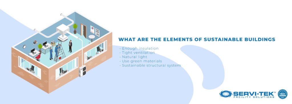 What Are The Elements Of Sustainable Buildings?