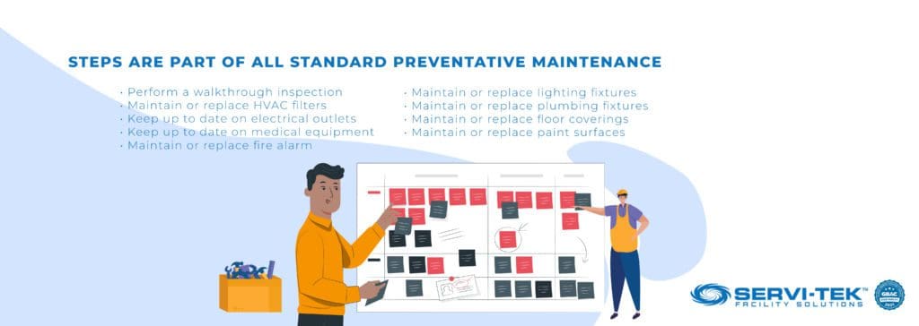 What Is Easy to Follow Preventative Maintenance?