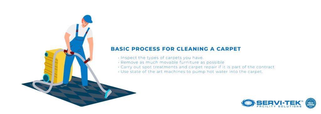 Basic Process for Cleaning a Carpet